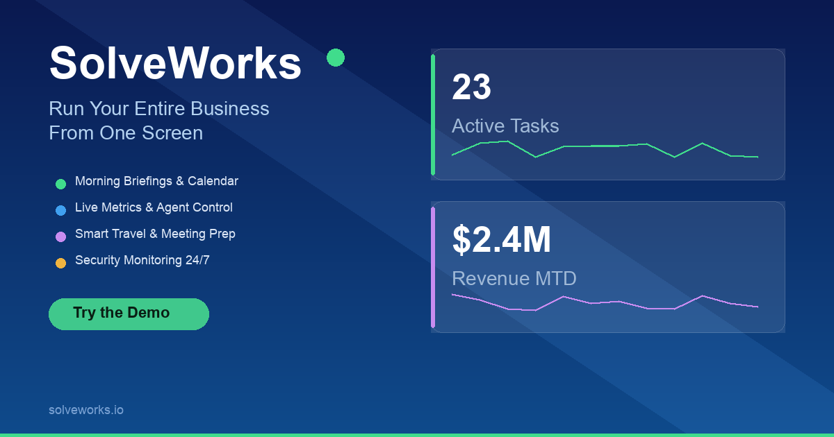 Mission Control AI-powered command center dashboard for business operations